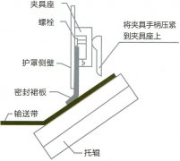 防溢裙板的主要組成部分