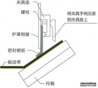 防溢裙板設(shè)備系統(tǒng)詳細(xì)說明